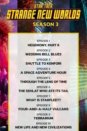 Star Trek: Thế Giới Mới Lạ (Phần 3)